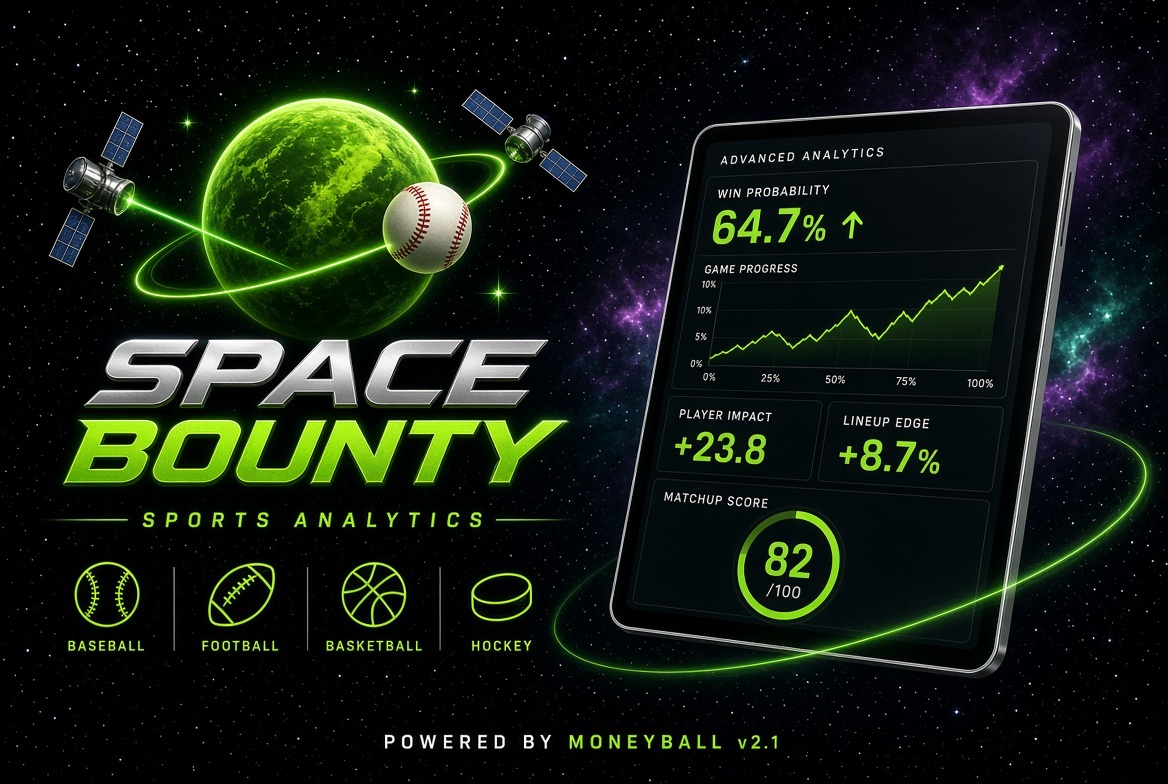 Moneyball v2.1 AI Home Run Prediction Model and Sports Analytics Dashboard Preview